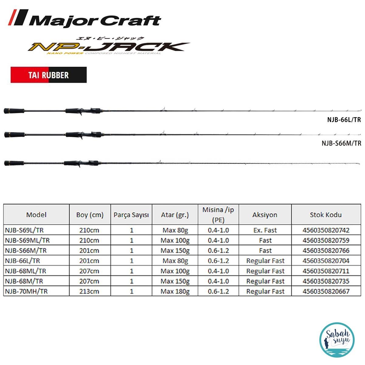 Major Craft NP-Jack NJB-S66M/TR Solid 201cm Max 150gr (1P) Tetikli Tai Rubber Kamış