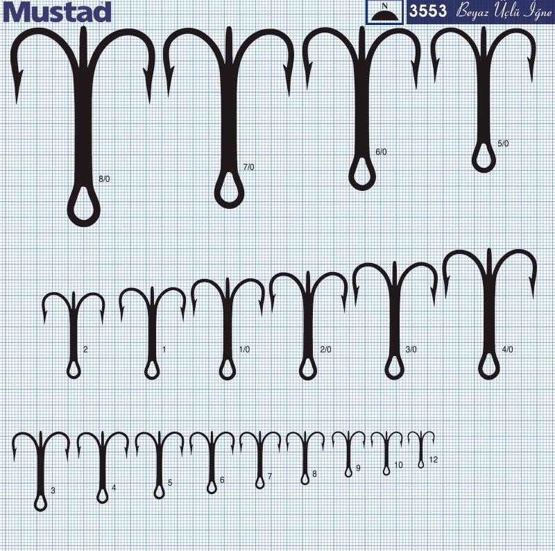 Mustad 3553 Üçlü İğne #12 (50 Ad)