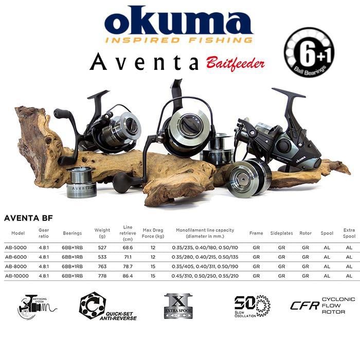 Okuma Aventa Baitfeeder AB-10000 Olta Makinesi
