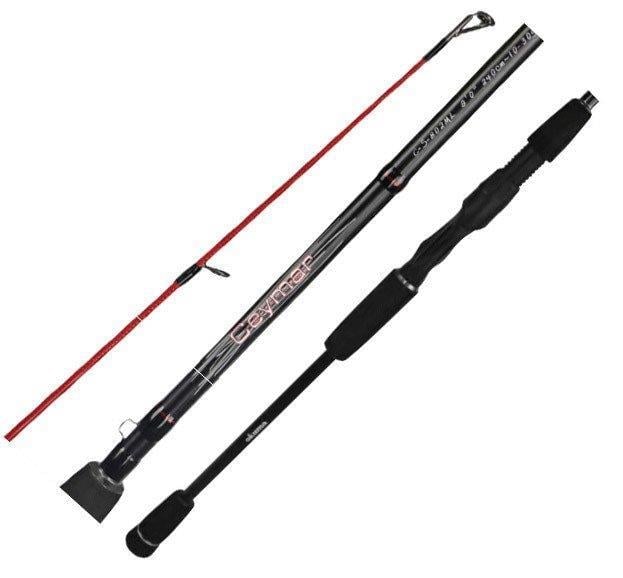 Okuma Ceymar Spin UFR 2.70mt 10-40gr Spin Kamış