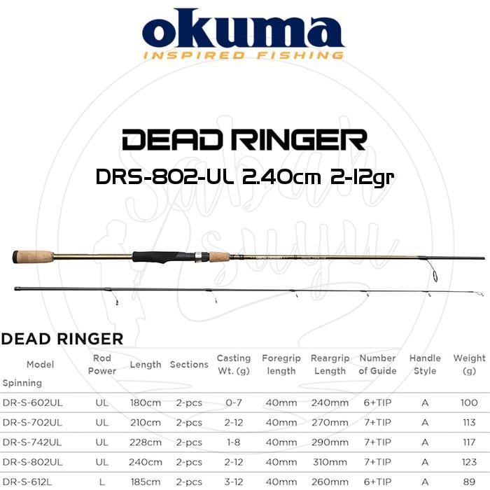 Okuma Dead Ringer DR-802UL 2.40mt 2-12gr LRF Olta Kamışı