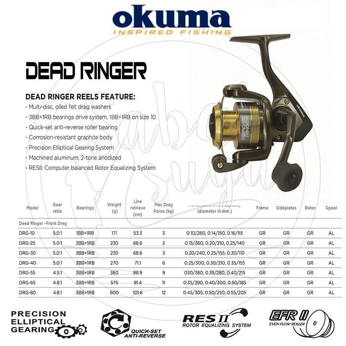 Okuma Dead Ringer FD DRG-65 Olta Makinesi