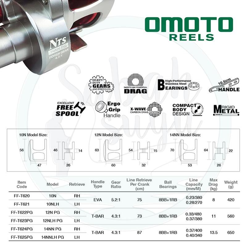 Omoto Talos NTS12N PG LH Çıkrık Jig Olta Makinesi (Sol El)