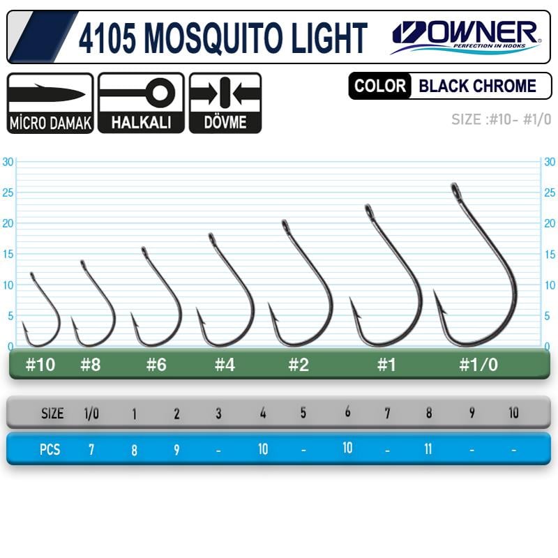 Owner 4105 Mosquito Light Delikli İğne #1 (8 Adet) Siyah