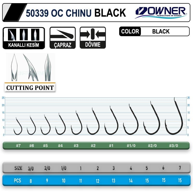 Owner 50339 Cut Chinu İğne Siyah #1 (11 Adet)
