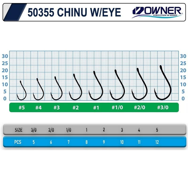 Owner 50355 Chinu Delikli İğne #1/0 (7 Adet) Siyah