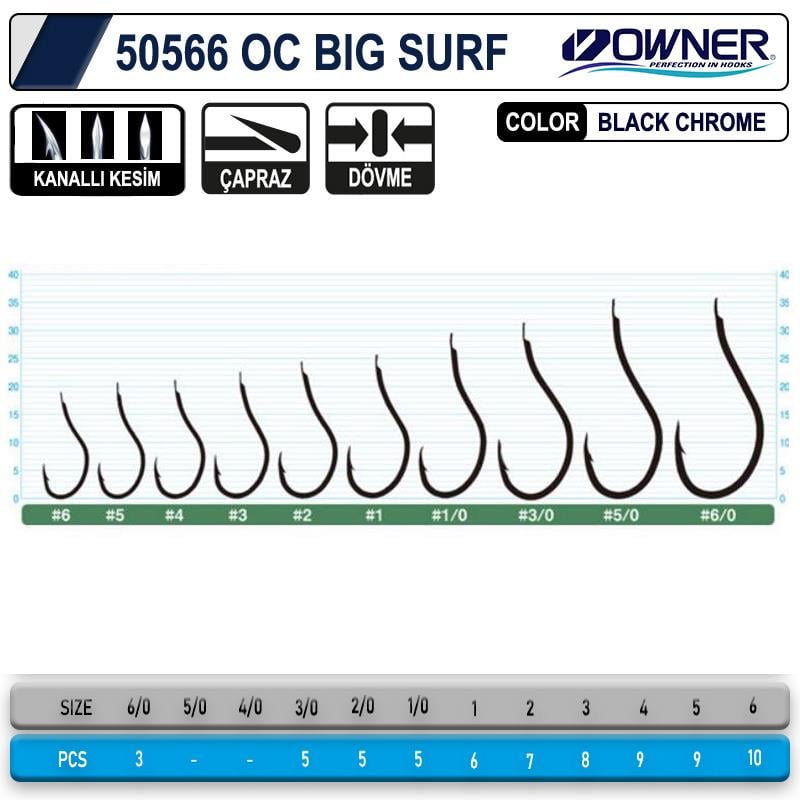 Owner 50566 Cut Big Surf  İğne #2 (7 Adet) Siyah