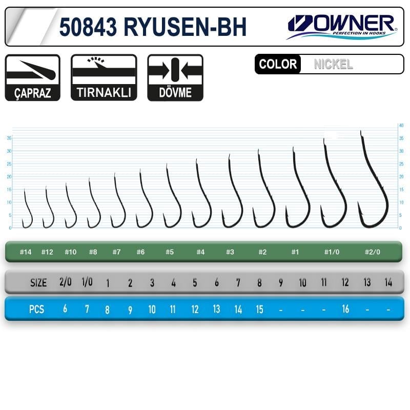 Owner 50843 Ryusen BH Worm Tırnaklı İğne #1/0 (7 Adet) Beyaz
