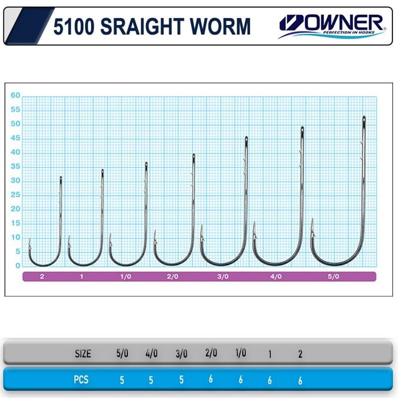 Owner 5100 Straight Worm Tırnaklı Delikli İğne #3/0 (5 Adet) Siyah