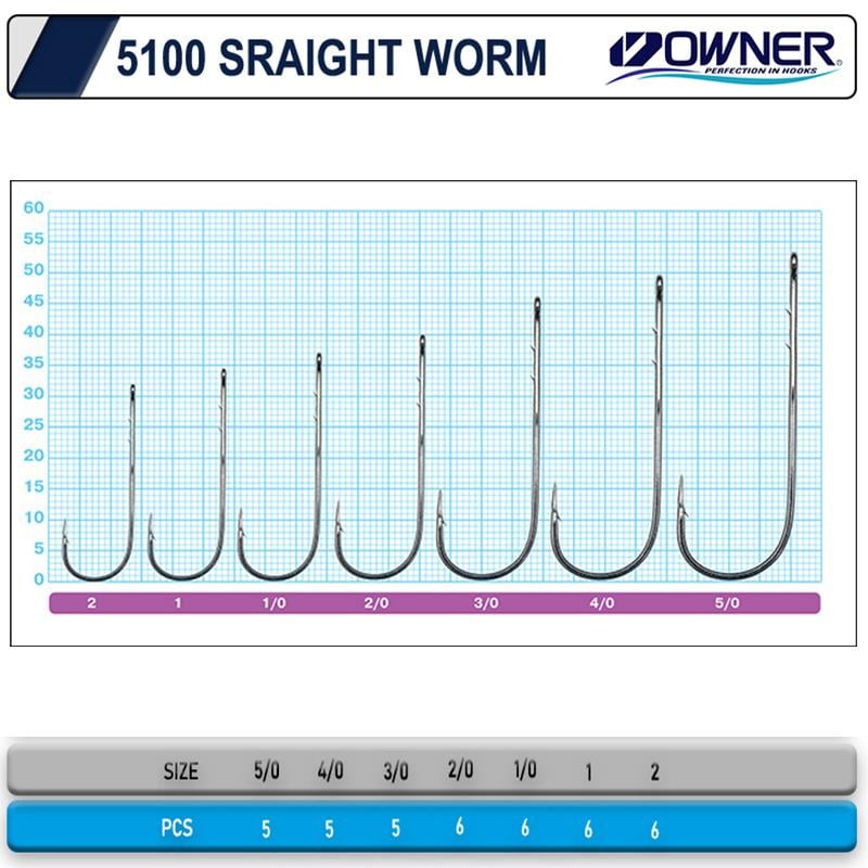 Owner 5100 Straight Worm Tırnaklı Delikli İğne #1 (6 Adet) Siyah