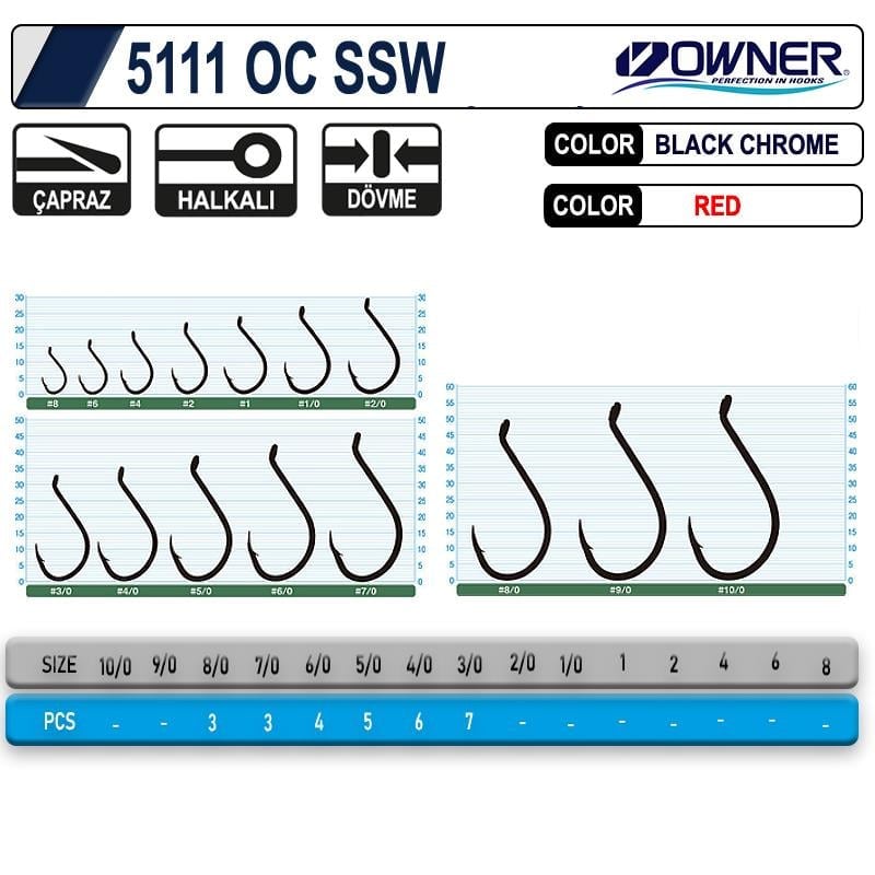 Owner 5111 Octopus SSW Delikli İğne Kırmızı #1/0 (8 Adet)