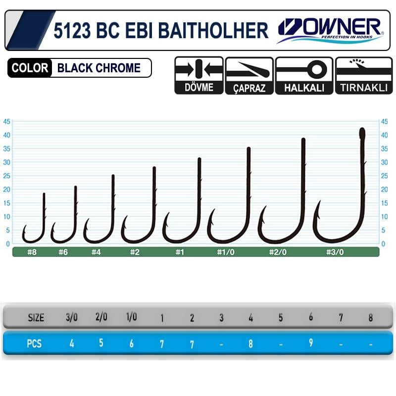 Owner 5123 Ebi Baitholder Tırnaklı Delikli İğne #4 (8 Adet) Siyah