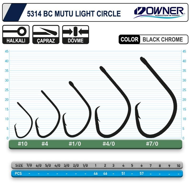 Owner 5314 Mutu Light Circle Delikli İğne #1 (46 Adet) Siyah Krom
