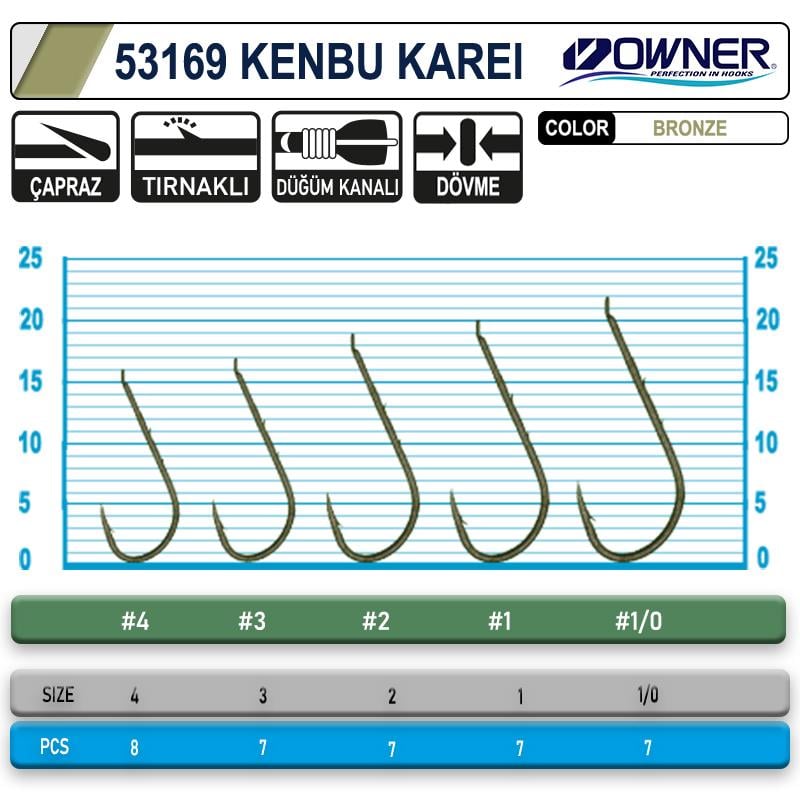 Owner 53169 Kenbu Karei Tırnaklı İğne #1 (7 Adet) Yeşil
