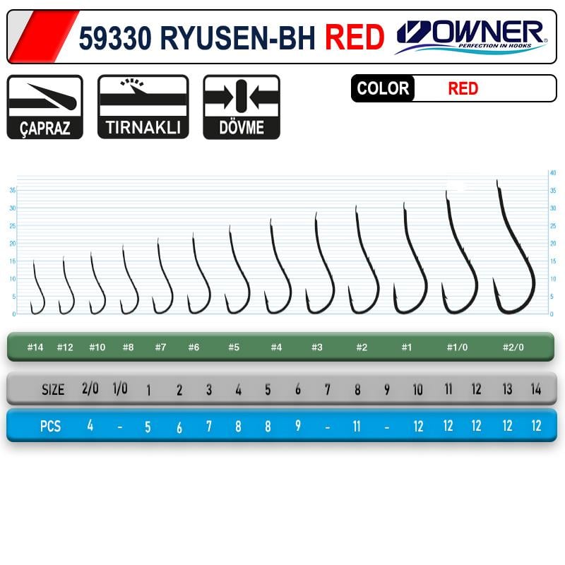 Owner 59330 Ryusen BH Worm Tırnaklı İğne #1 (5 Adet) Kırmızı