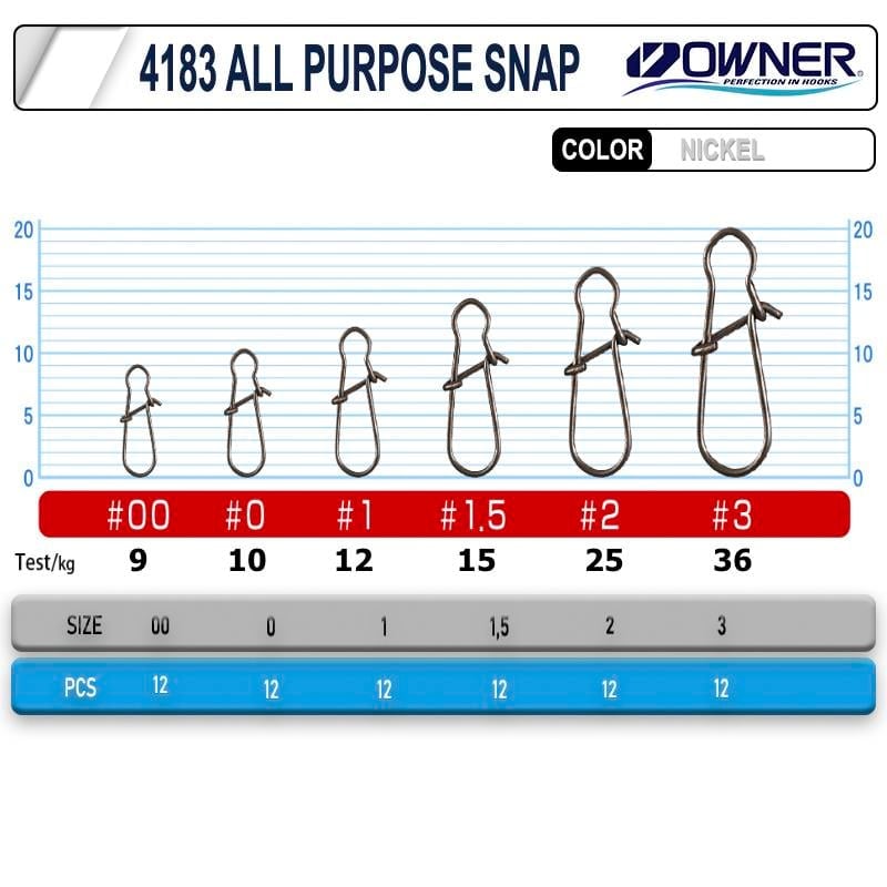 Owner All Purpose Snap Klips No:00 9mm 9kg