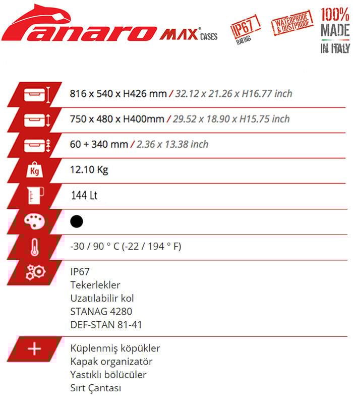Plastica Panaro Max750H Koruyucu Seyahat Çantası 816X540X426mm. Black