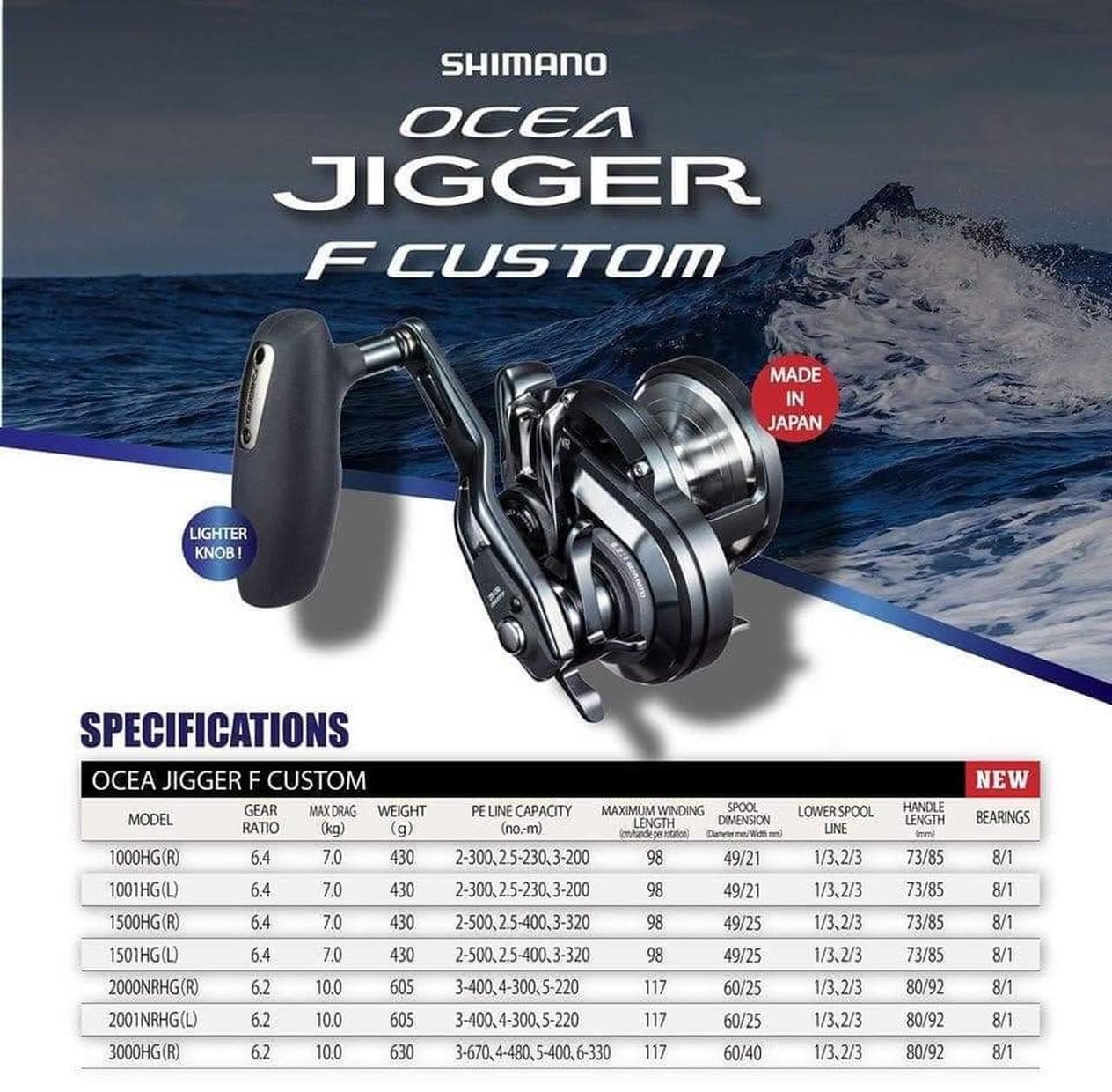 Shimano Ocea Jigger F Custom 1500 HG Çıkrık Jig Olta Makinesi Sağ El