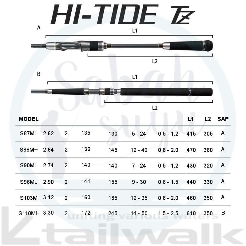 Tailwalk Hi-Tide TZ S96ML 2.90mt 9-30gr Spin Kamış