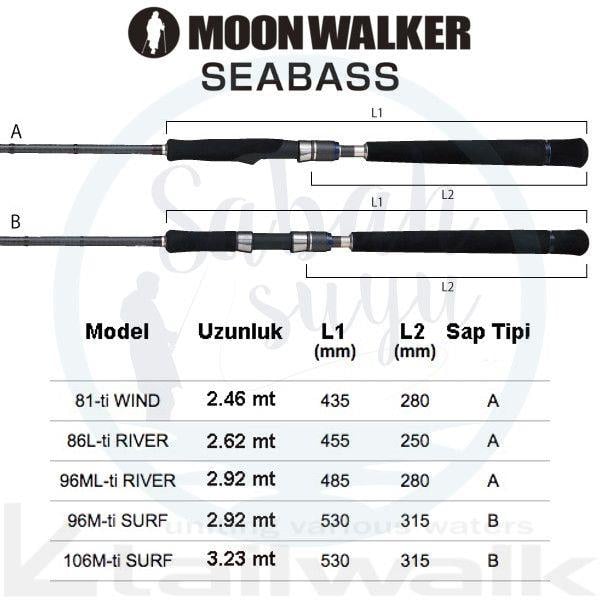 Tailwalk MoonWalker 86L-Ti River Seabass 262cm 7-24gr