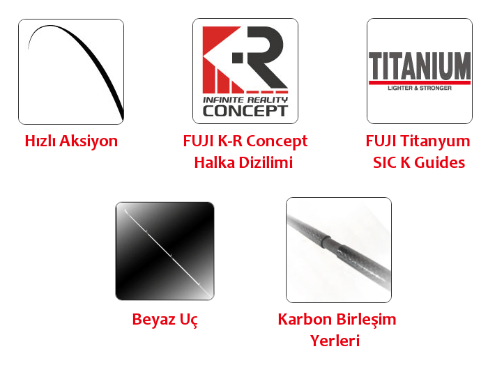 Tailwalk Moonwalker Titan KR AJ74-TI LRF Kamış 224cm Max.10gr Fast