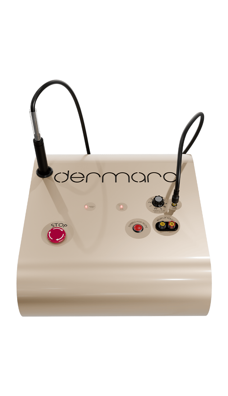 Dermarc