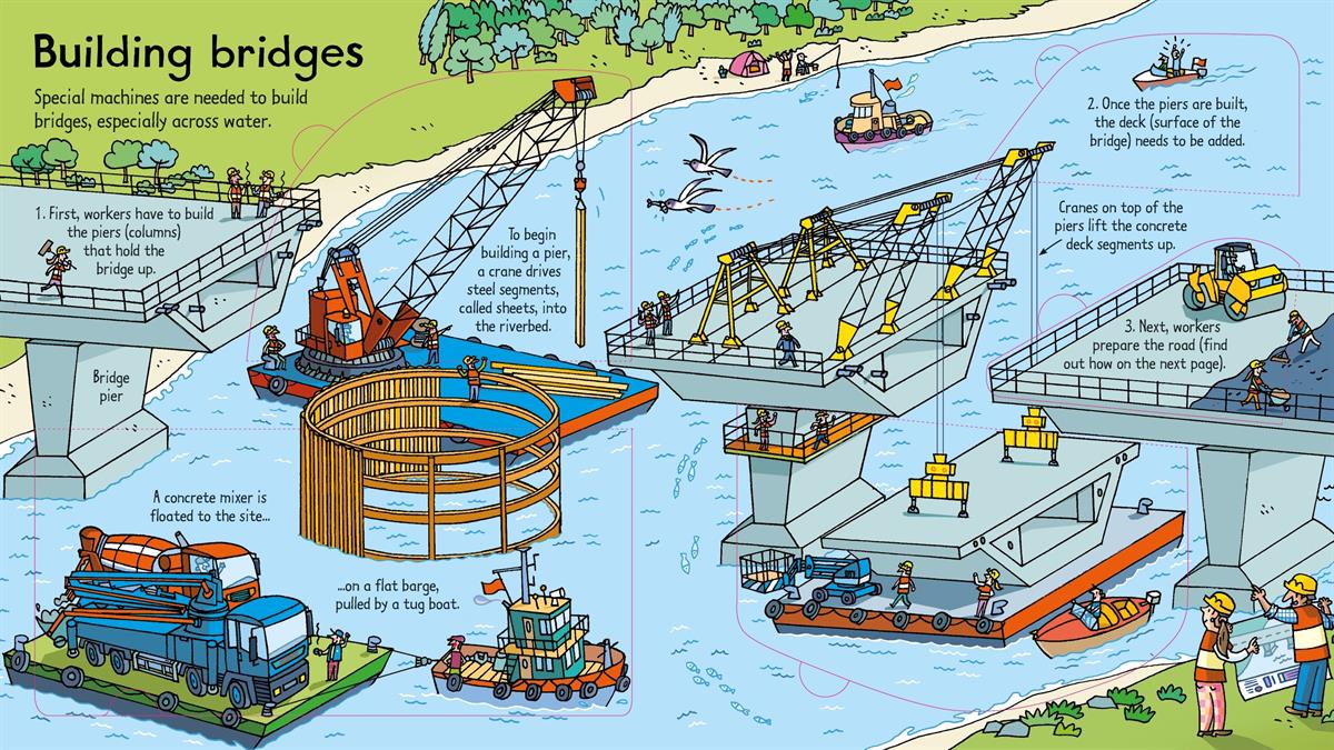 Look Inside Building Sites