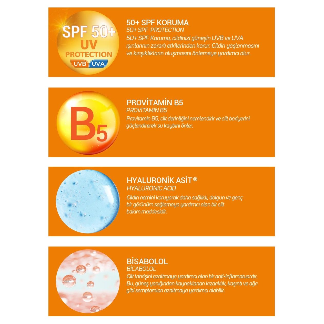 ClinicLab 50+ SPF Güneş Kremi 50 ml
