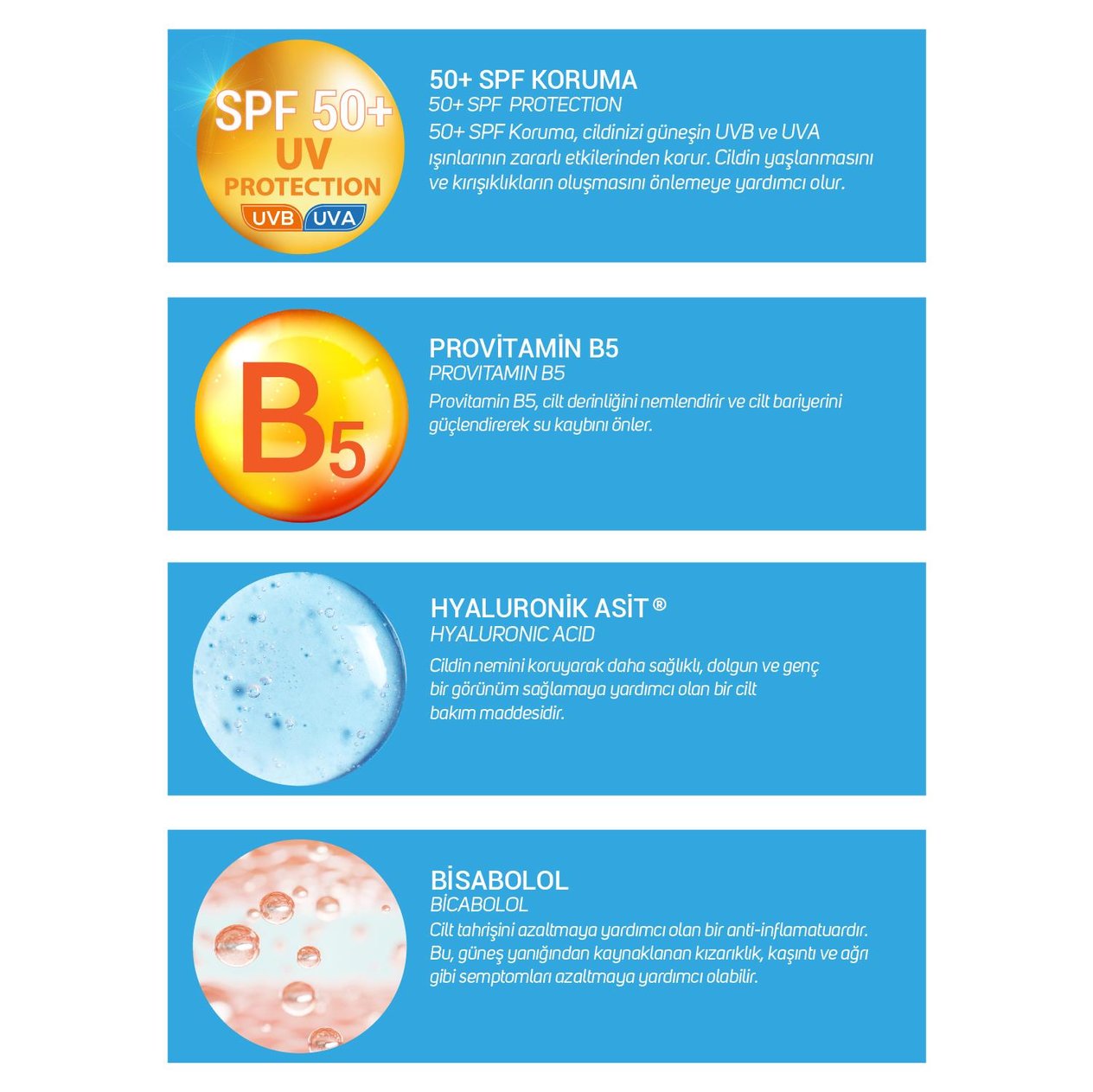 ClinicLab 50+ SPF Güneş Losyonu 150 ml