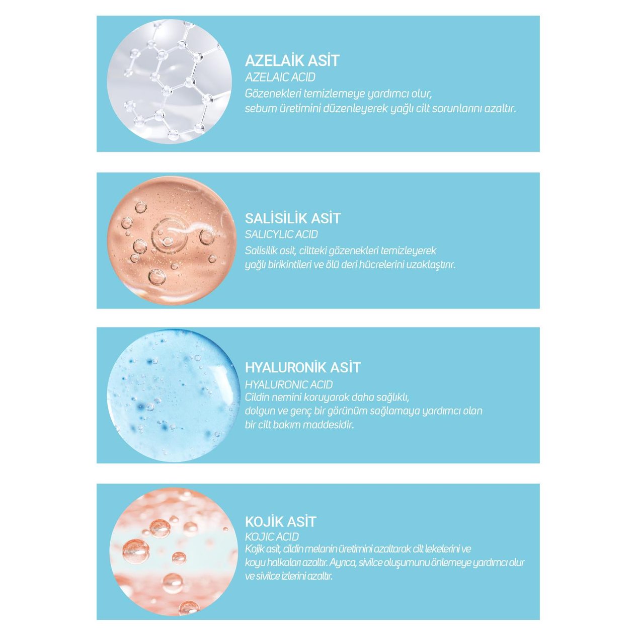 ClinicLab Akne Kontrol Bakım Serumu 30 ml