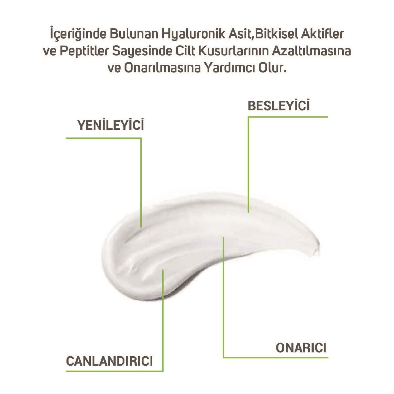 ClinicLab Pro+ Yenileyici Cilt Bakım Jeli 30 ml 