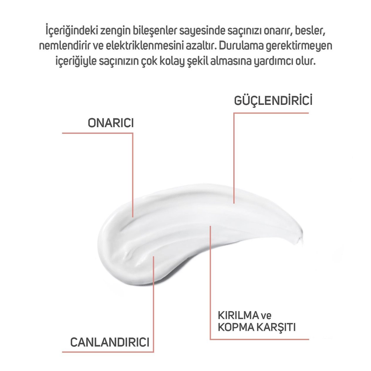 Cliniclab Şekillendirici ve Onarıcı Saç Kremi 200 Ml