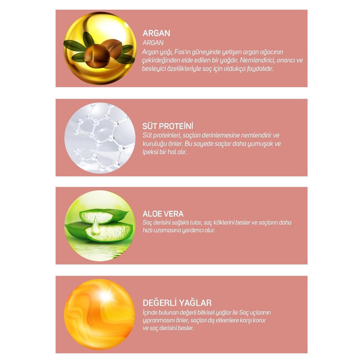 Cliniclab Şekillendirici ve Onarıcı Saç Kremi 200 Ml