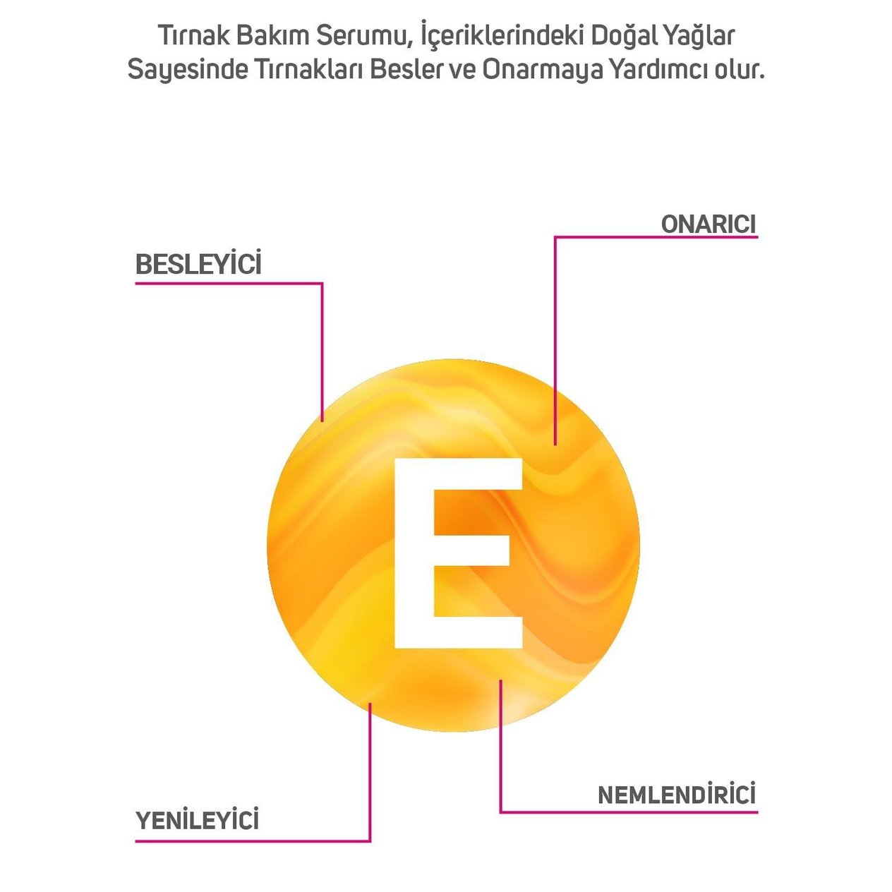 ClinicLab Tırnak Bakım Serumu 10 Ml