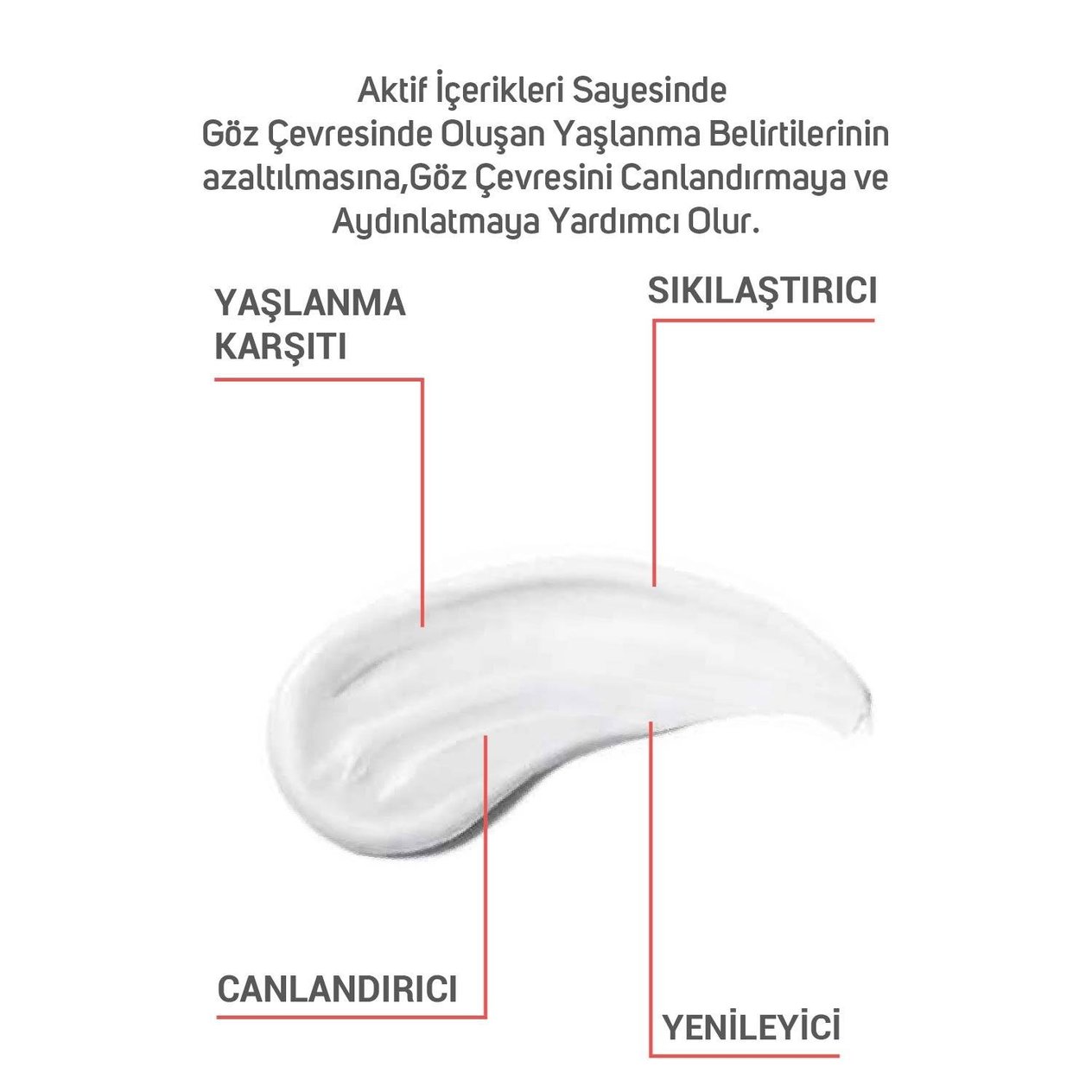 ClinicLab Yaşlanma Karşıtı Göz Çevresi Bakım Kremi 30 ml