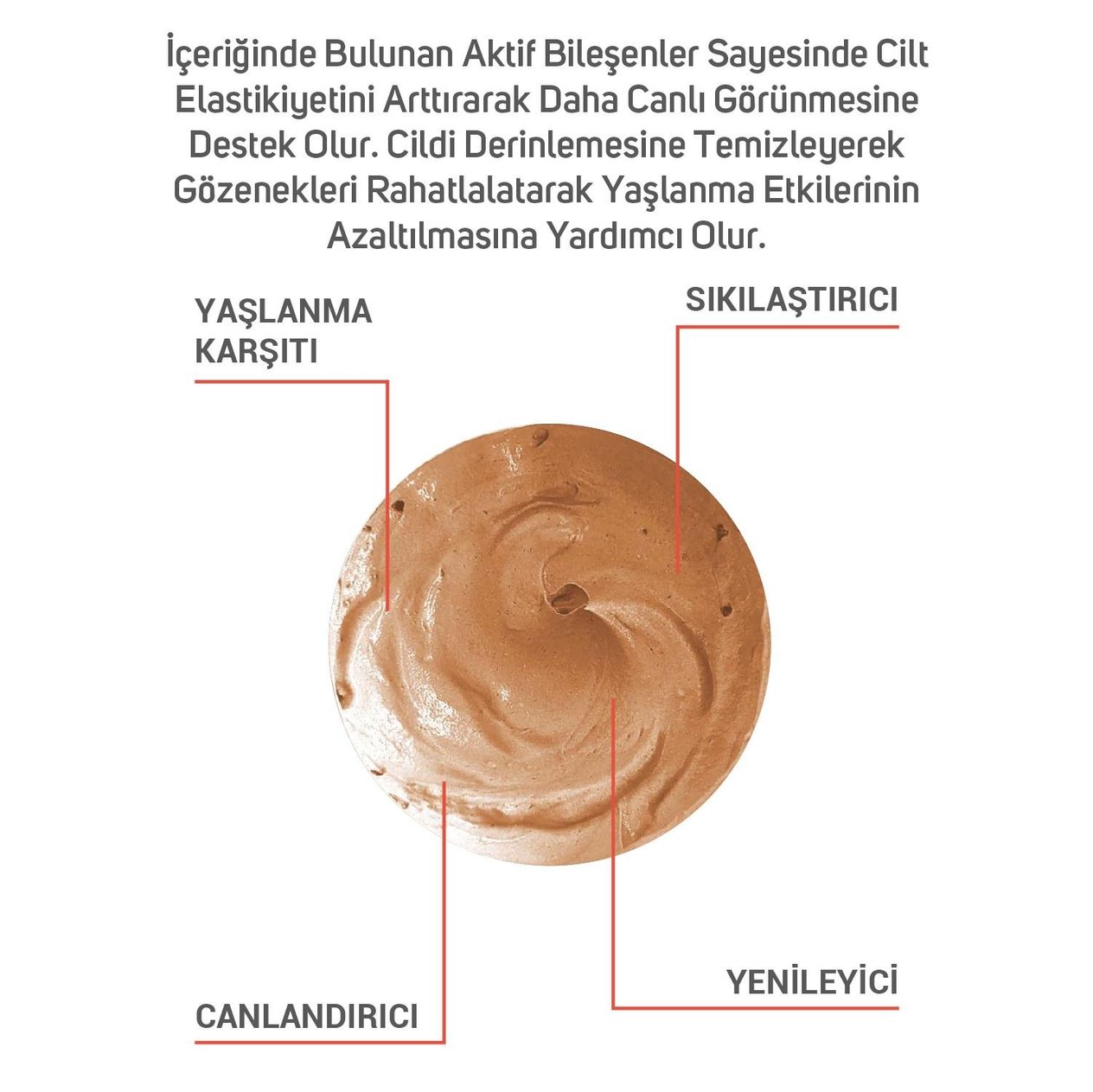 ClinicLab Yaşlanma Karşıtı ve Sıkılaştırıcı Maske 150 ml