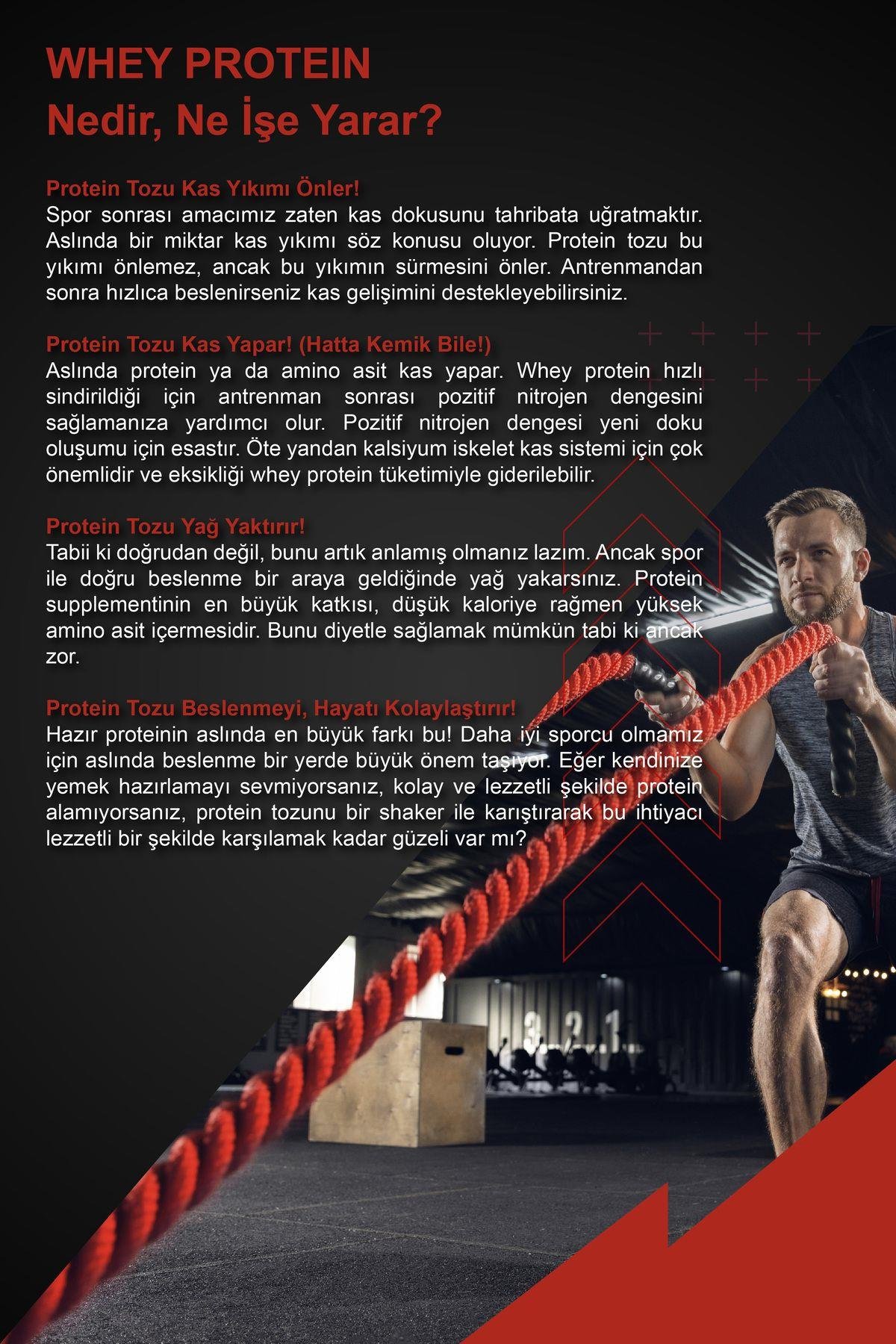 Viapecia Whey Protein Çilekli 908 gr – Yüksek Proteinli, Lezzetli Çilek Aromalı Sporcu Takviyesi