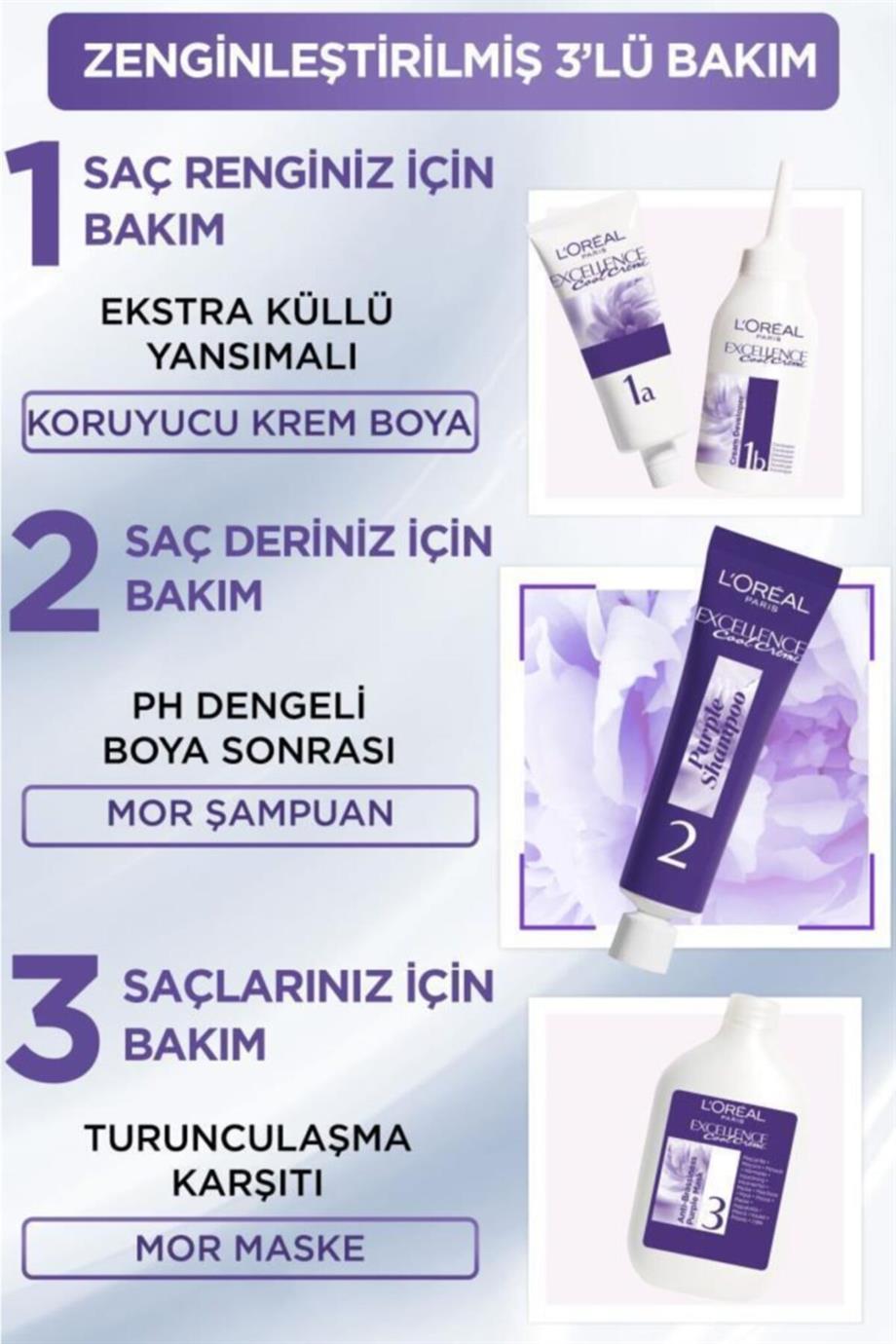 L'Oreal - L'Oreal Paris Excellence Cool Creme Saç Boyası Serisi