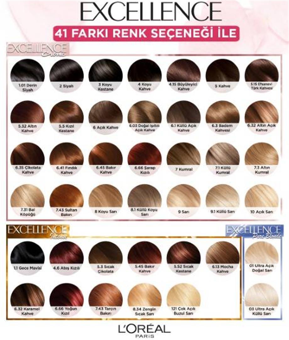 L'Oreal - Loreal Paris Excellence Creme Saç Boyası Serisi