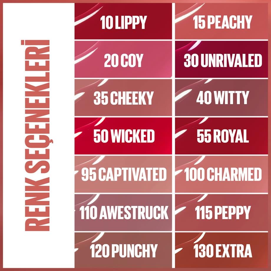 Maybelline - Maybelline New York Super Stay Vinyl Ink Uzun Süre Kalıcı Likit Parlak Ruj - 115 Peppy