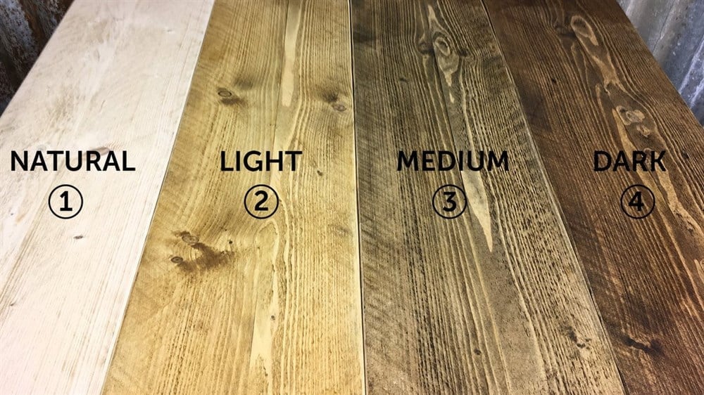 Tena Dekor Rustik Tasarım Orta Sehpa Demir Boru ve Doğal Ağaç Masa Retro Design rustic decor masa sehpa çeşitleriSehpa-MasaTena Dekor Rustik Tasarım Orta Sehpa Demir Boru ve Doğal Ağaç