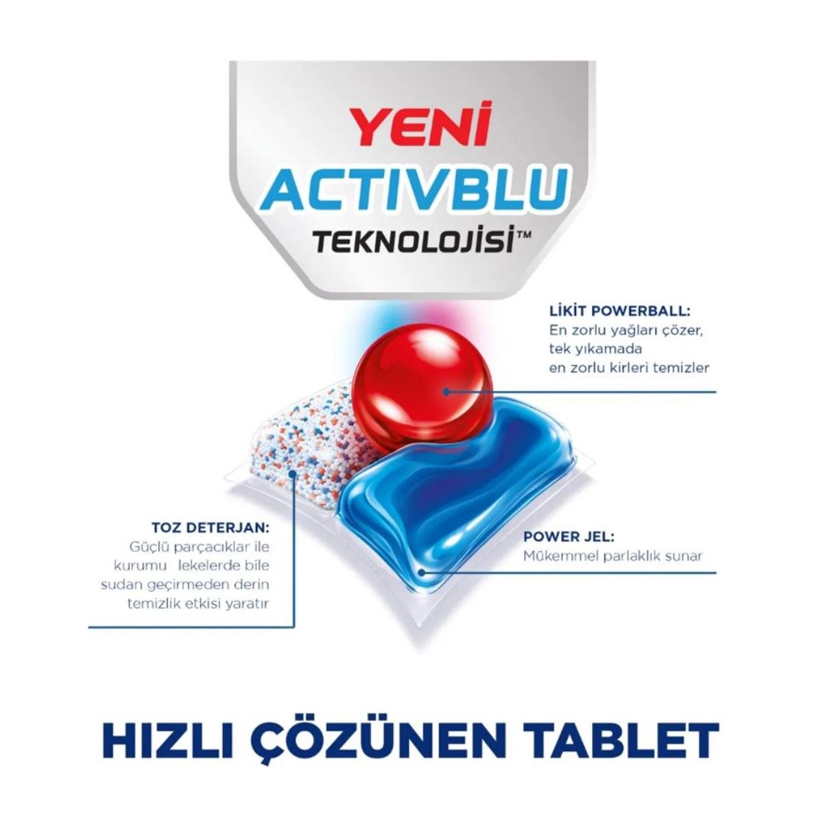 Bulaşık Makinesi TabletiFinishBB-001.001.312