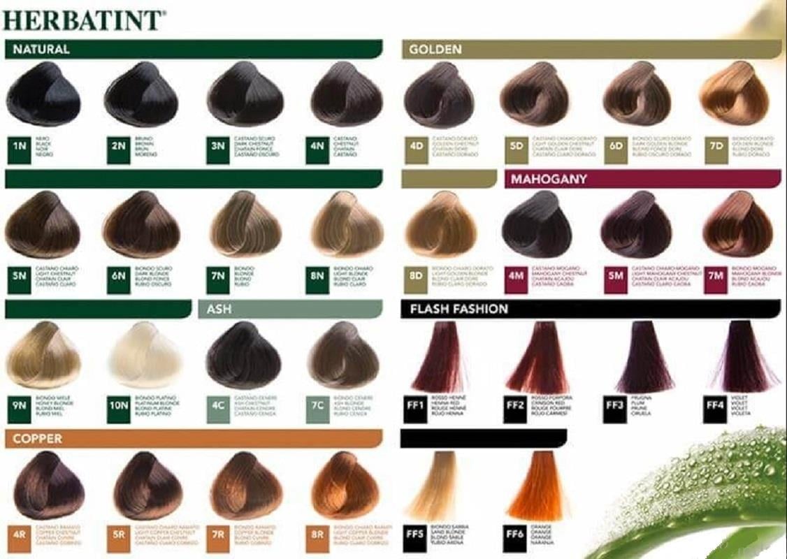 Herbatint Herbatint Saç Boyası 1N Siyah 150 ml