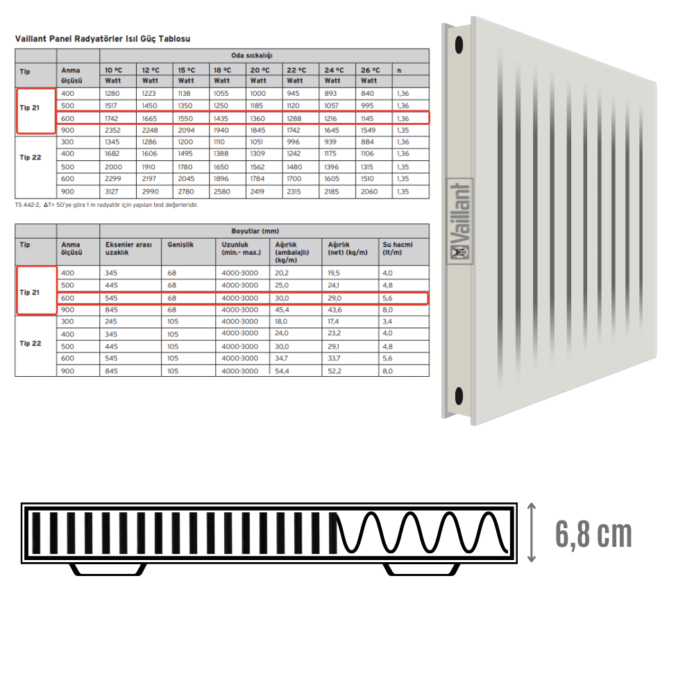 Vaillant Tip 21 İnce Panel Radyatör-vtip21604