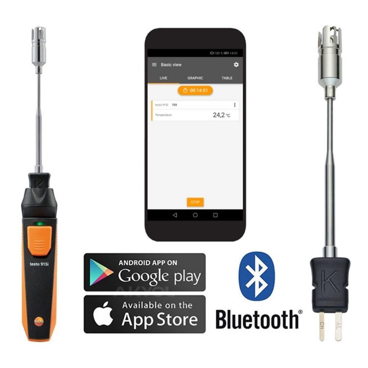 .Testo 915i Set Termometre | K Tipi Problu ve Akıllı Ölçüm Cihazı ENJEKTÖRbrand> zoofarm