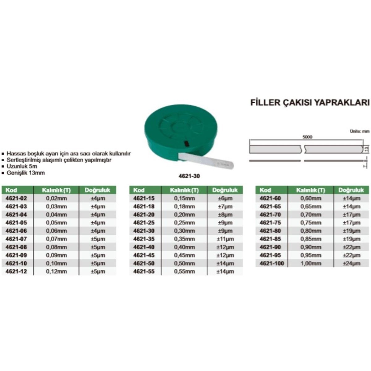 .İnsize 4621-02 Filler Çakısı Yaprağı INJECTORSbrand> zoofarm
