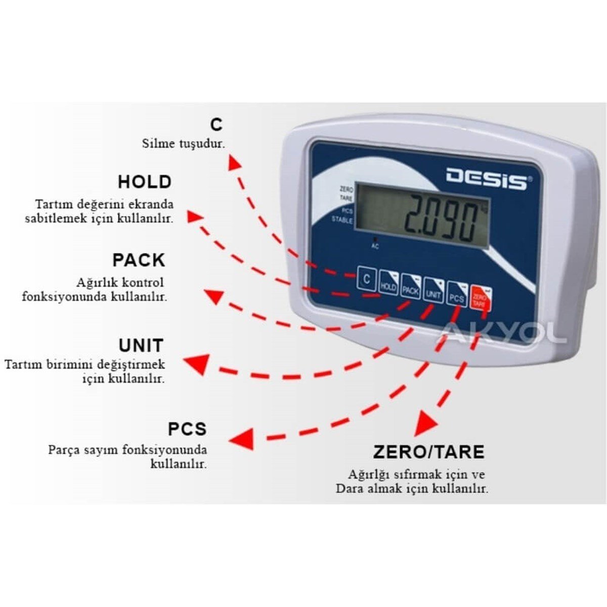 Desis B5 Elektronik Tartım Kantarı 150KG - 50x60CM | zoofarm.com.trDesis B5 Elektronik Tartım Kantarı 150KG - 50x60CM TÜM ÖLÇÜM CİHAZLARIDESİS zoofarm