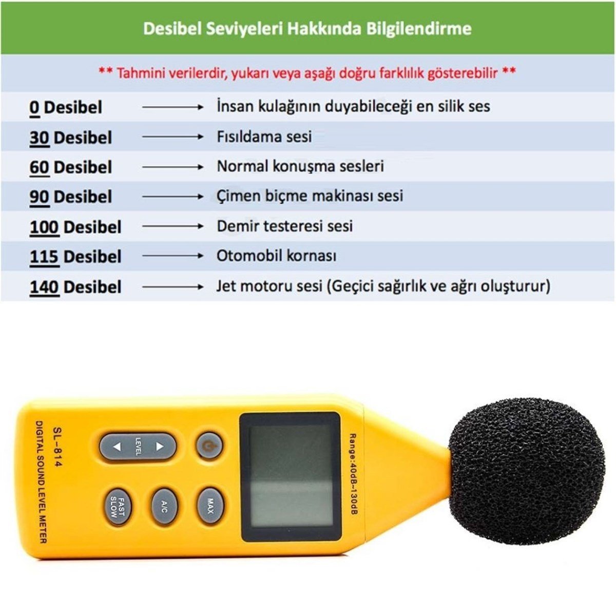 SL-814 Dijital Gürültü ve Ses Ölçer | zoofarm.com.trSL-814 Dijital Gürültü ve Ses Ölçer TÜM ÖLÇÜM CİHAZLARILOYKA zoofarm