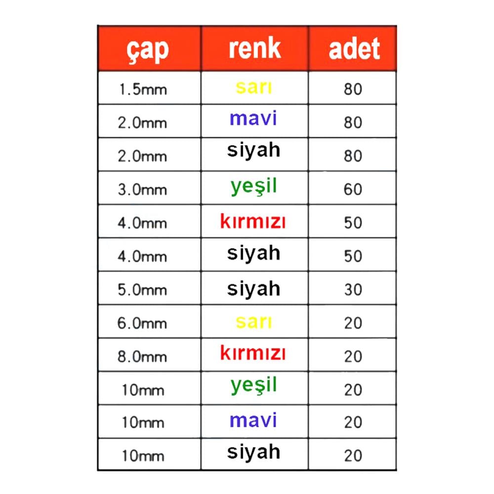 Kutulu Makaron Seti 530 Parça 8 Boy 5 Renk
