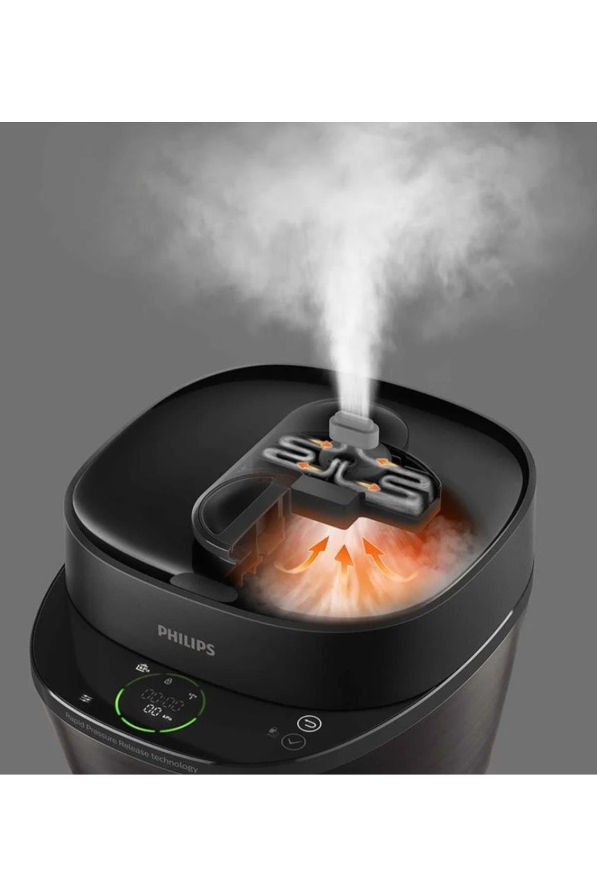 PHILIPS HD2151/62 All in One Cooker